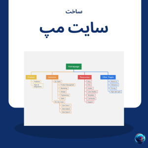 سایت مپ چیست؟